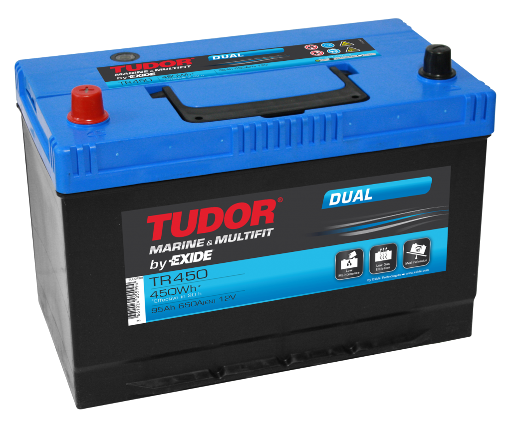 Baterías Tudor Asturias